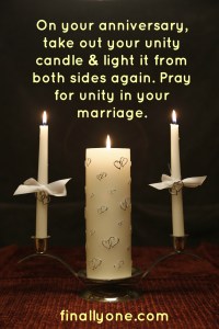 UnityCandle